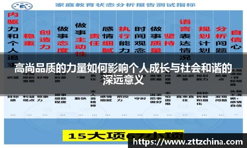 高尚品质的力量如何影响个人成长与社会和谐的深远意义