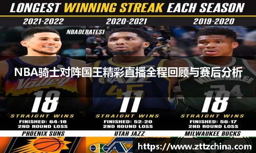 NBA骑士对阵国王精彩直播全程回顾与赛后分析